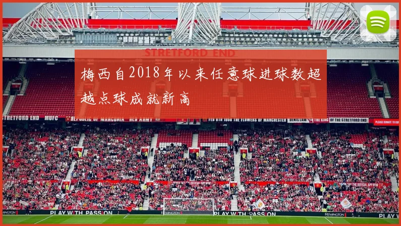 梅西自2018年以来任意球进球数超越点球成就新高